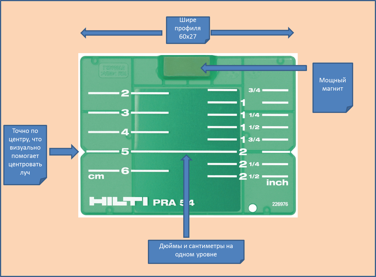 1.  ширина мишени больше профиля в два раза 2. магнит обеспечивает надежное крепление, даже вибрация от импакта не оторвёт от полосы профиля 3. сантиметровая и дюймовые разметки совпадают по единой линии 4. по краям центральной линии имеются засечки для более точного позиционирования и контроля лазерного луча