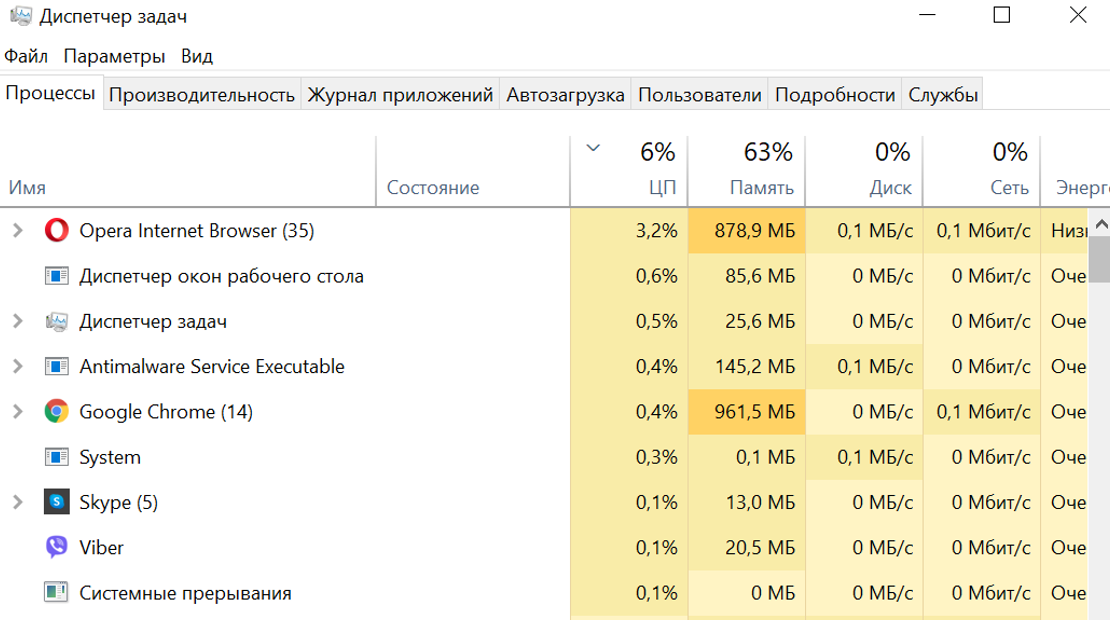 Диспетчер задач Windows 10
