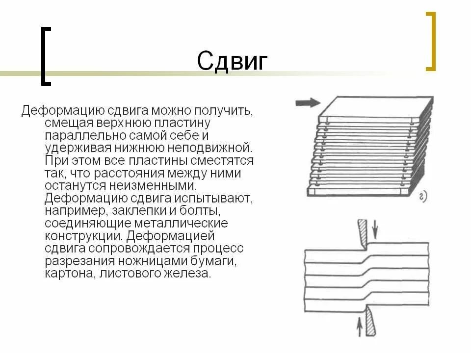 Деформация изображения недостаток. Деформация сдвига. Деформация при сдвиге. Вид деформации сдвиг. Деформация сдвига и кручения.