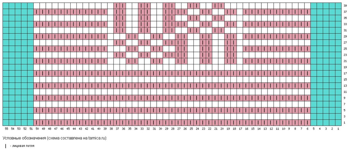 Схема составлена с помощью сайта tamica.ru