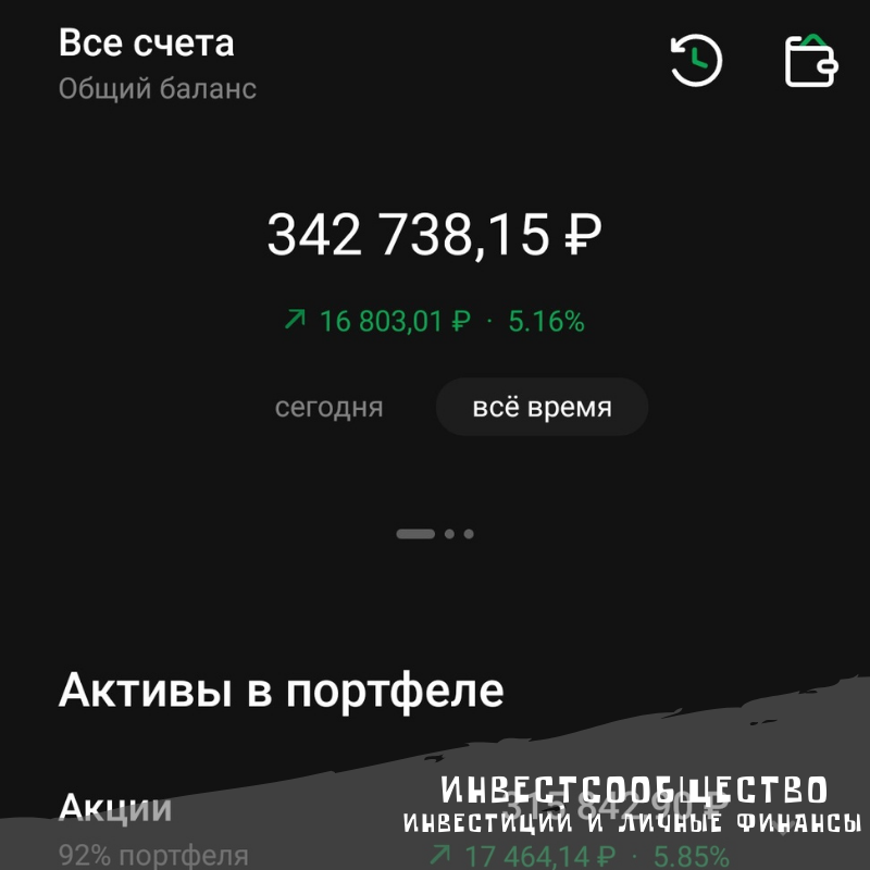 Мой Сбер Инвестор