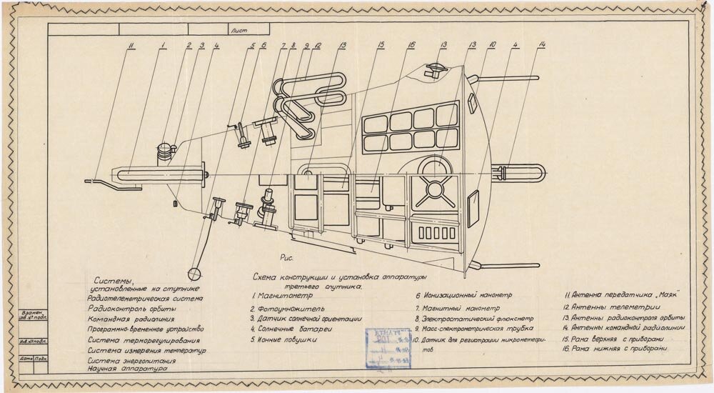 Схема конструкции и установка аппаратуры третьего искусственного спутника. [1958 г.]. Подлинник. РГАНТД. Ф. 107. Оп. 4. Д. 4.