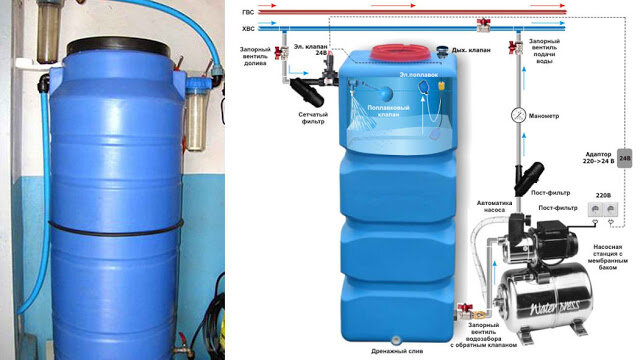 Накопительный бак для воды