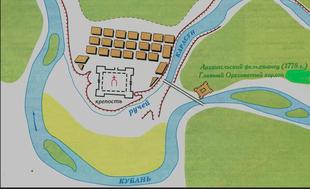 Старая карта екатеринодара