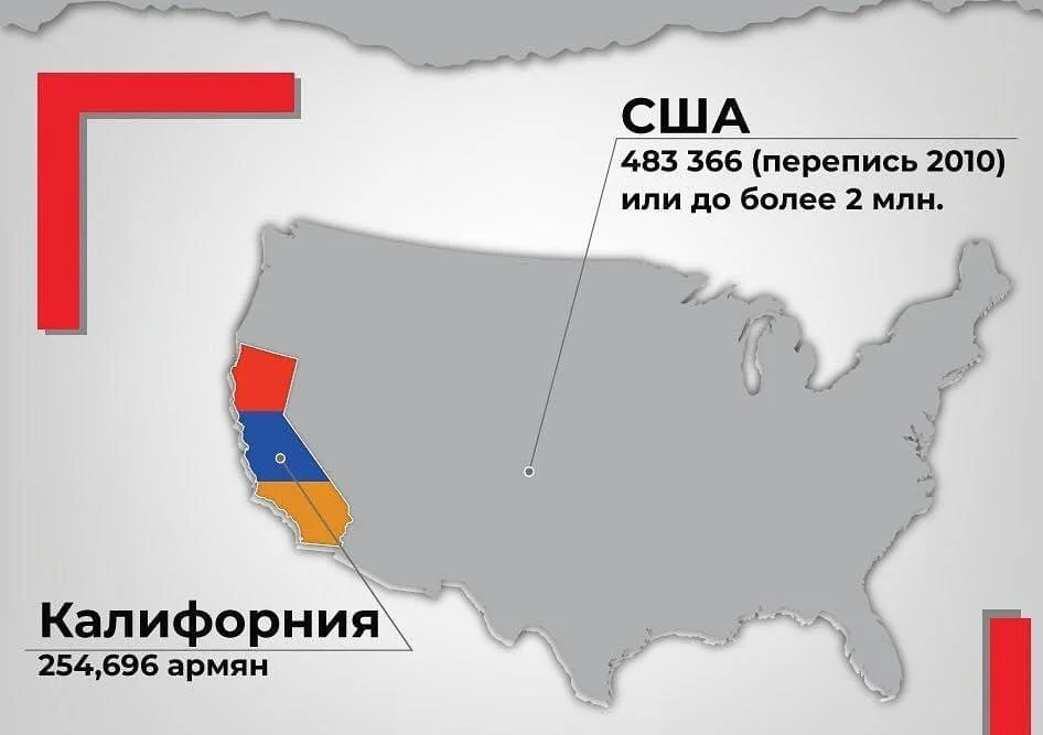 Сколько армян в россии 2024. Армяне в США. Армяне в США карта. Население Армении в мире. Численность армян в Америке.