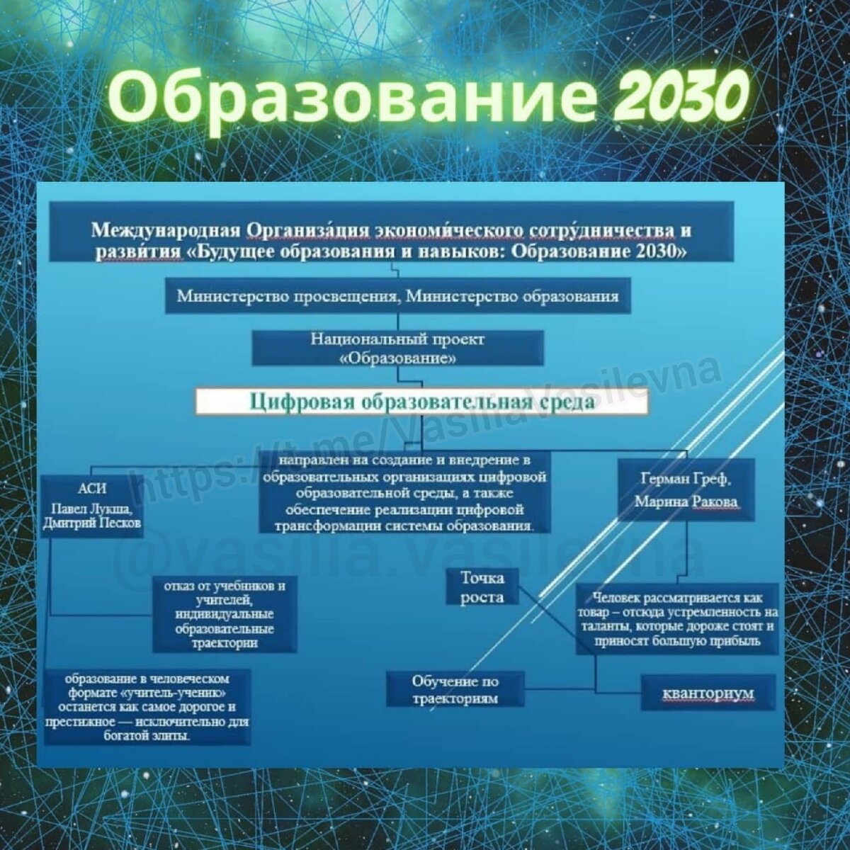 Школы к 2035 году предлагают упразднить. Читайте проект "Образование-2030" Неску