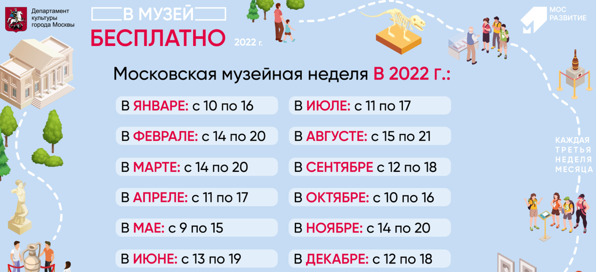 московская музейная неделя
