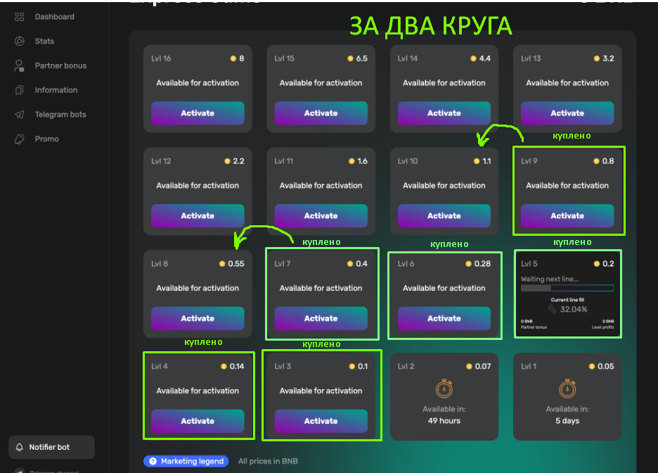 игры для заработка денег. пассивный доход в интернете без вложений с выводом денег. 7 источников пассивного дохода. заработок в интернете без обмана. вывод денег.