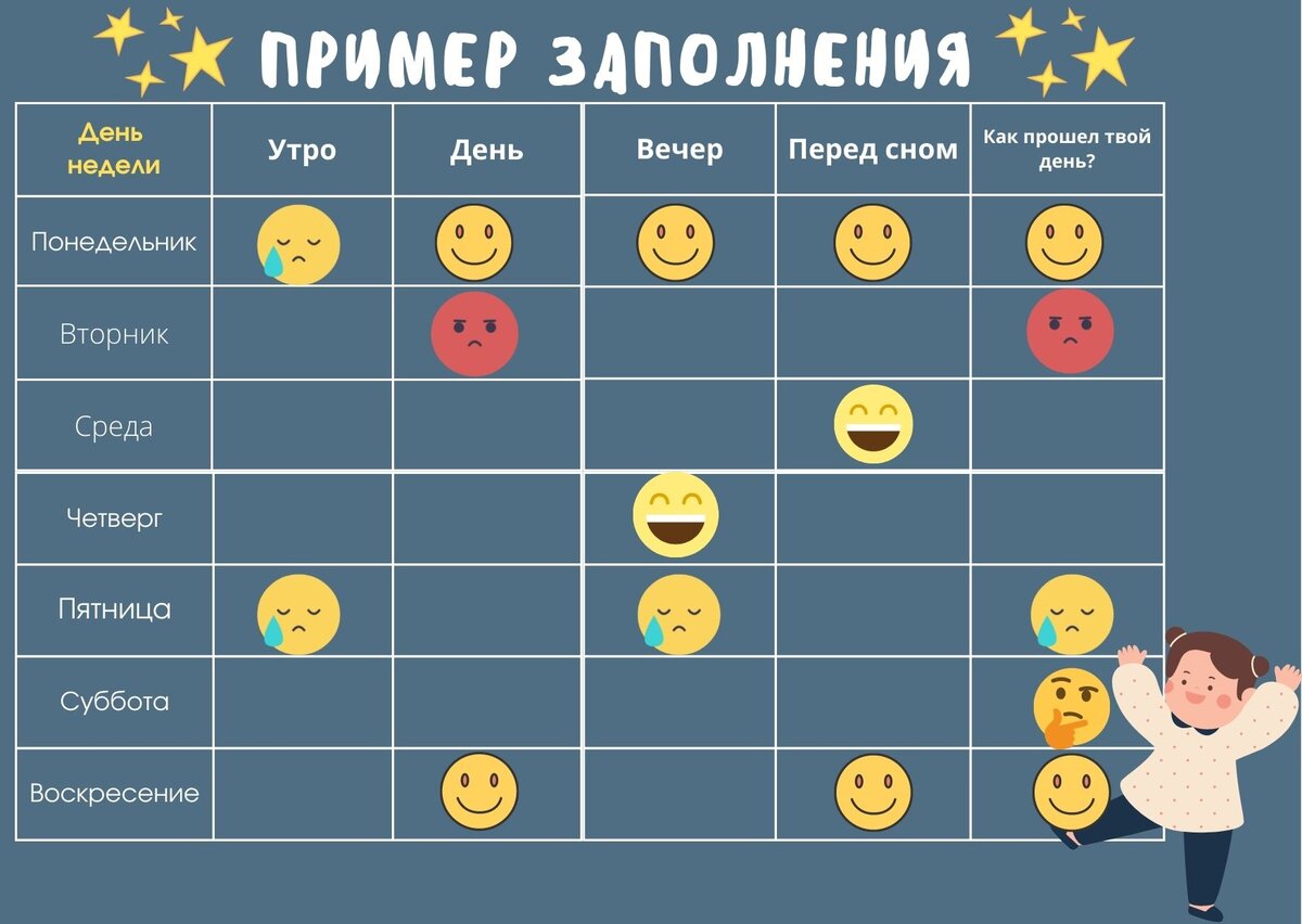 Читать онлайн «Дневник бизнес-леди. Все просто, когда есть план», Катерина Гатаулина – Литрес