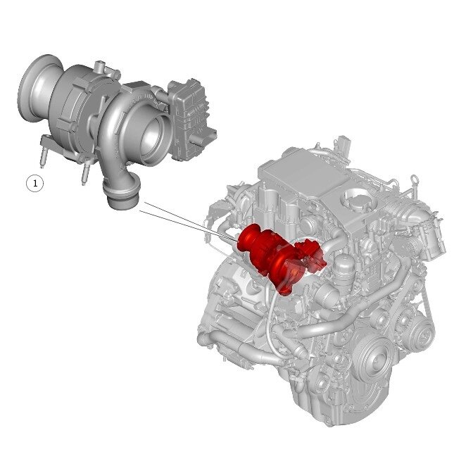 Расположение Турбокомпрессора на дизельном двигателе