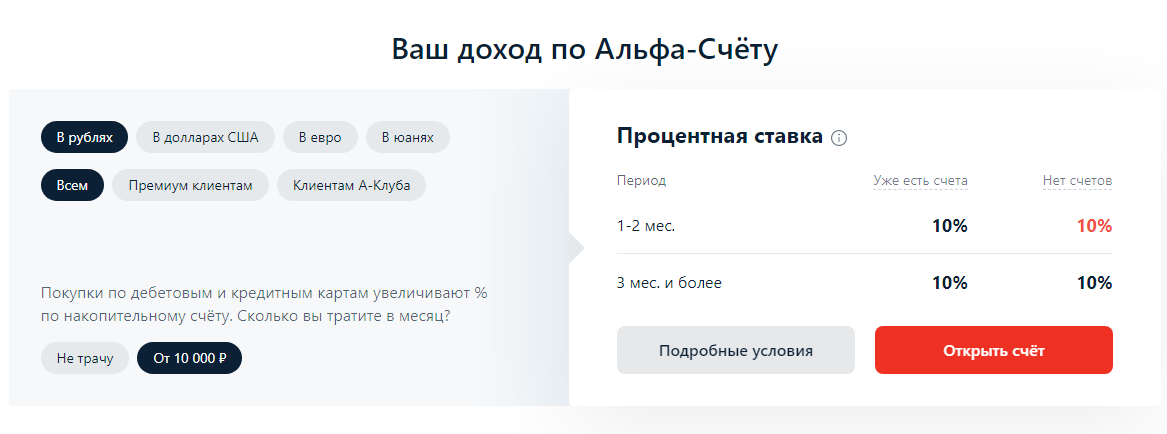 Альфа вклад отзывы клиентов. Накопительный счет открывается под каким номером. Накопительный счет в банках ЛНР.