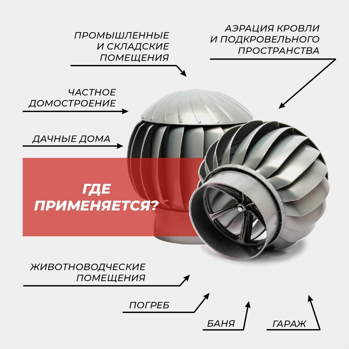 Куда можно установить Нанодефлектор? | Gervent - всё о естественной  вентиляции | Дзен