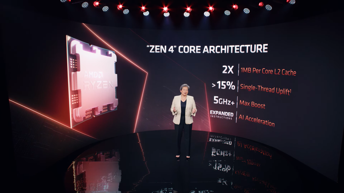 Процессор AMD Ryzen 7000, источник: AMD