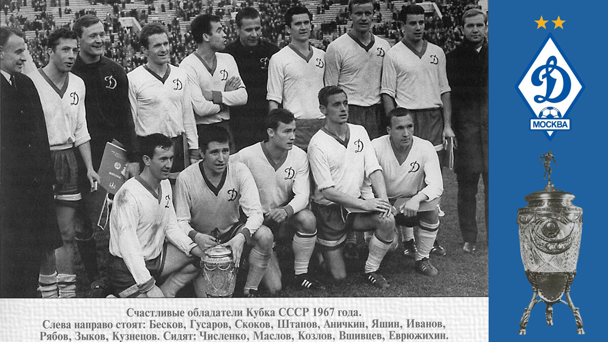 Чемпионат Европы 1964 Бесков