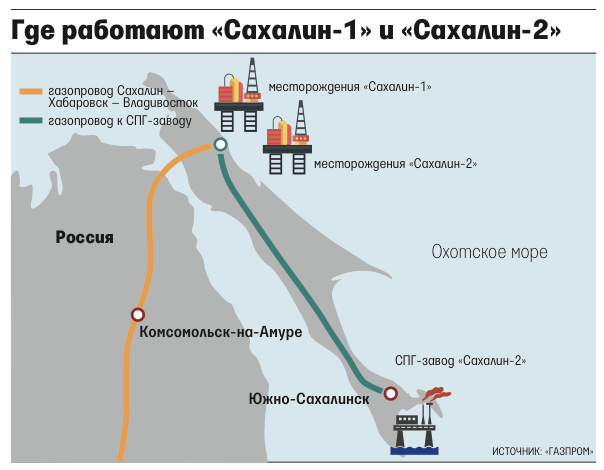 Картинка из открытых источников.