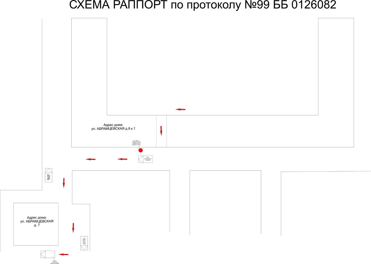 нужно всегда самостоятельно рисовать свою  схему-раппорт