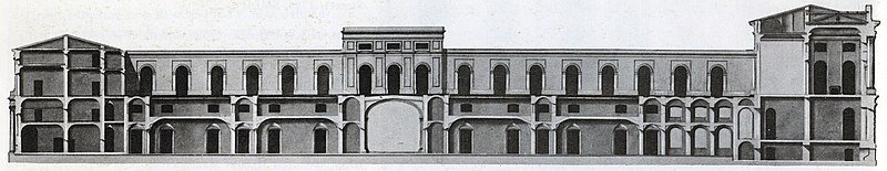  Юрий Фельтен. Продольный разрез Малого Эрмитажа. 1767 год