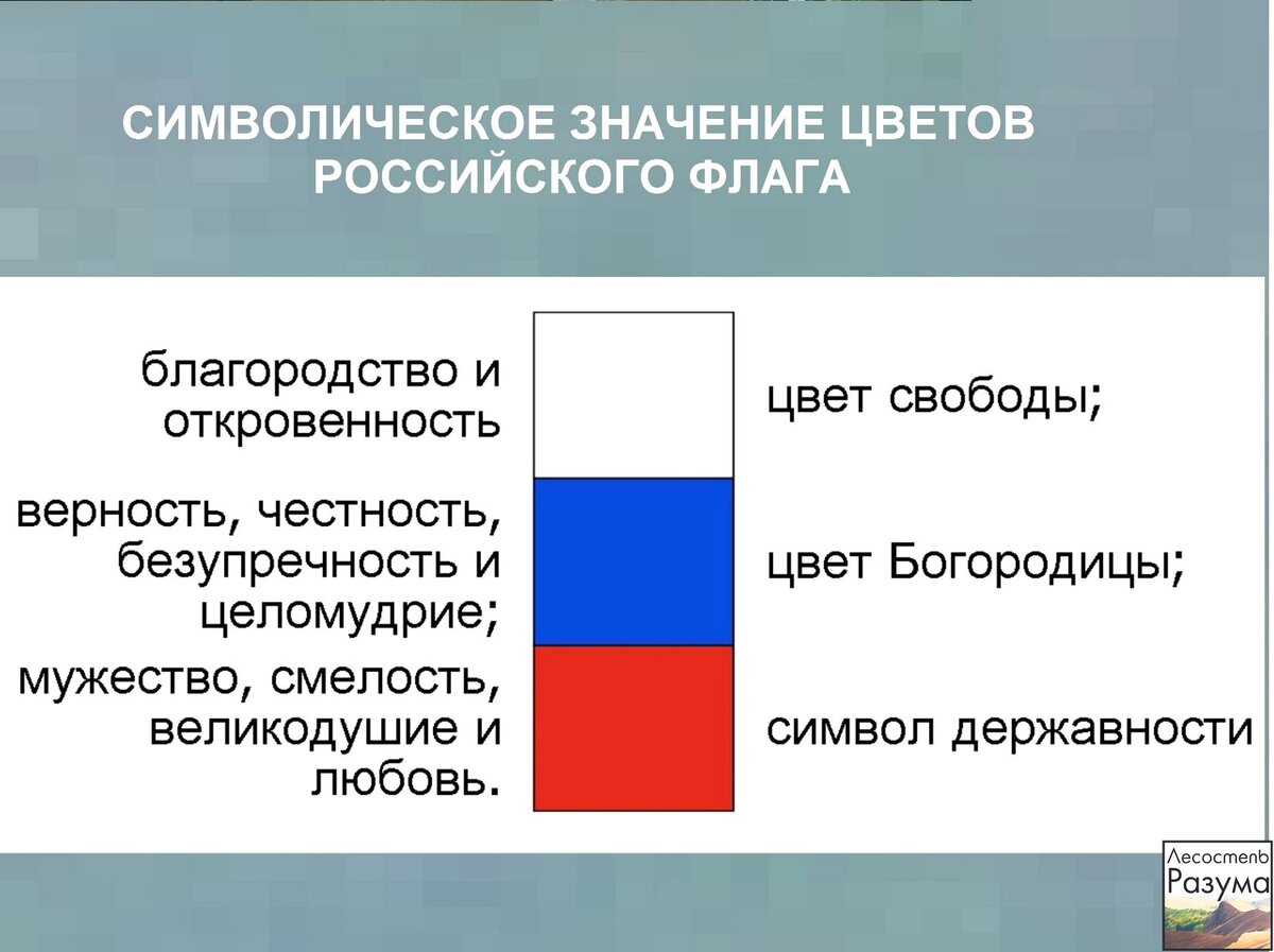 Флаг россии рисунок что означает