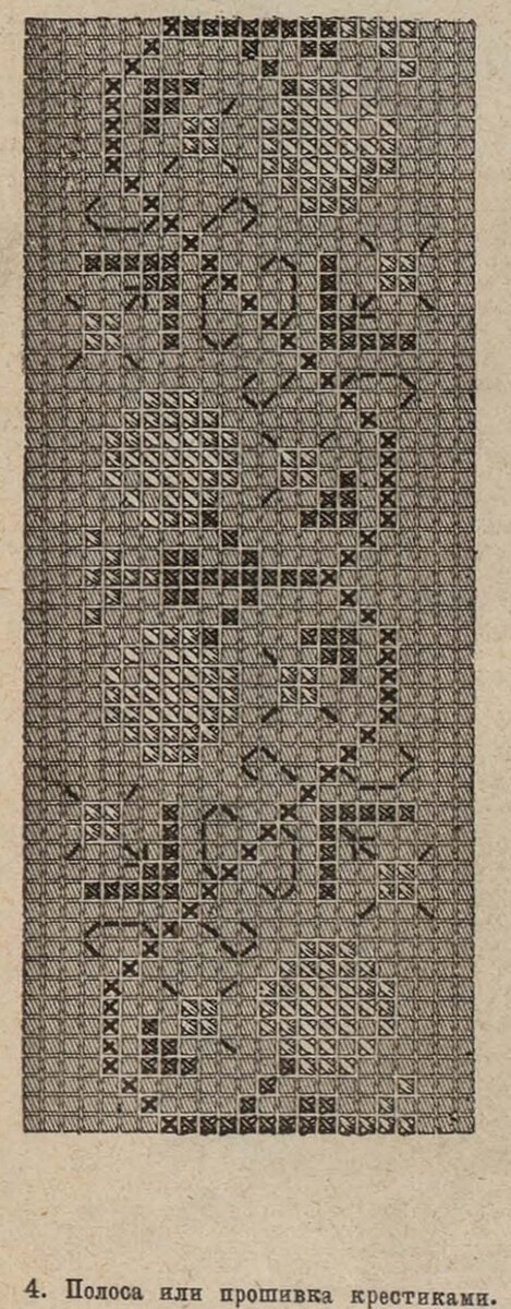 Узор этот вышивается по сукну или шерстяной материи, или же вышитый разноцветный бумагой, служит отделкой для белья, стола или туалета. Прошивки хороши для зановесей, мебельных накидок и пр. Вышивается белой и синей бумагой. 