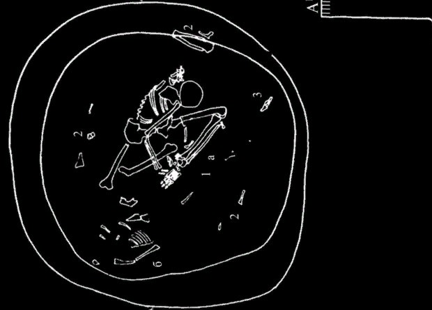 Александр Дьяченко / Нижневолжский археологический вестник, 2022