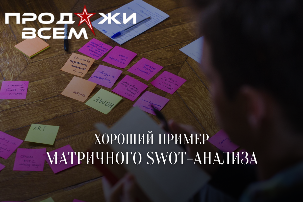 Матричный SWOT-анализ