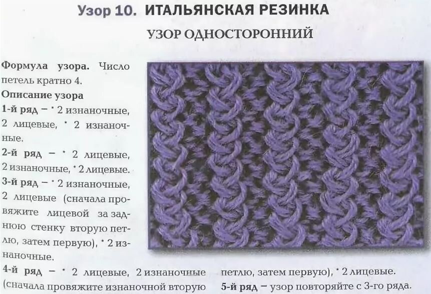 Итальянская резинка спицами. Итальянская резинка спицами 2х2. Вязка французская резинка спицами схема вязания. Французская резинка спицами схема вязания. Пышная резинка спицами схема вязания.