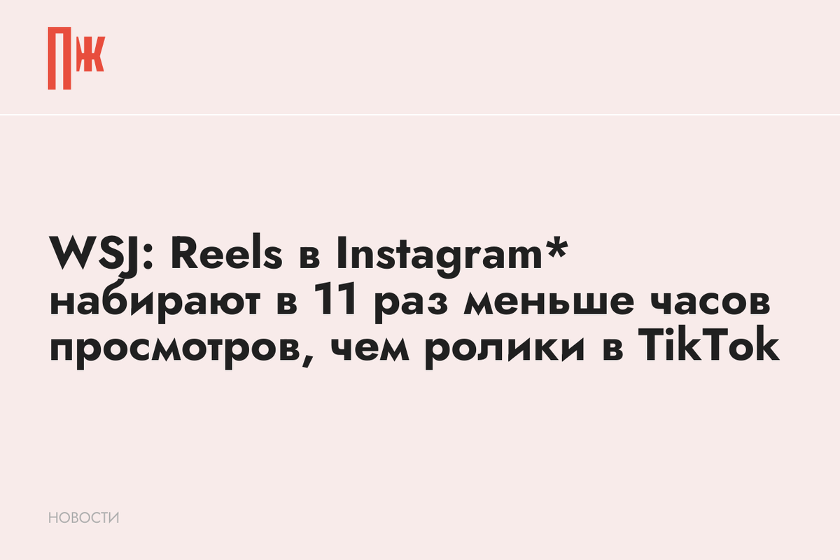     WSJ: Reels в Instagram* набирают в 11 раз меньше часов просмотров, чем ролики в TikTok