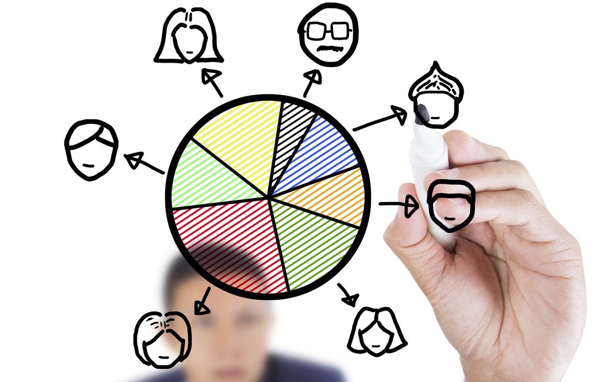 Сущность понятия делегирование презентация