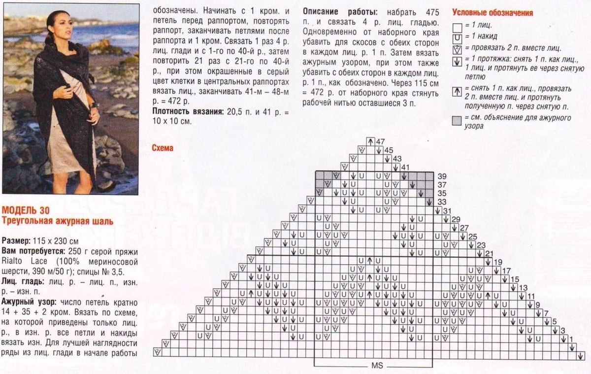 Вязание шалей спицами со схемами и описанием