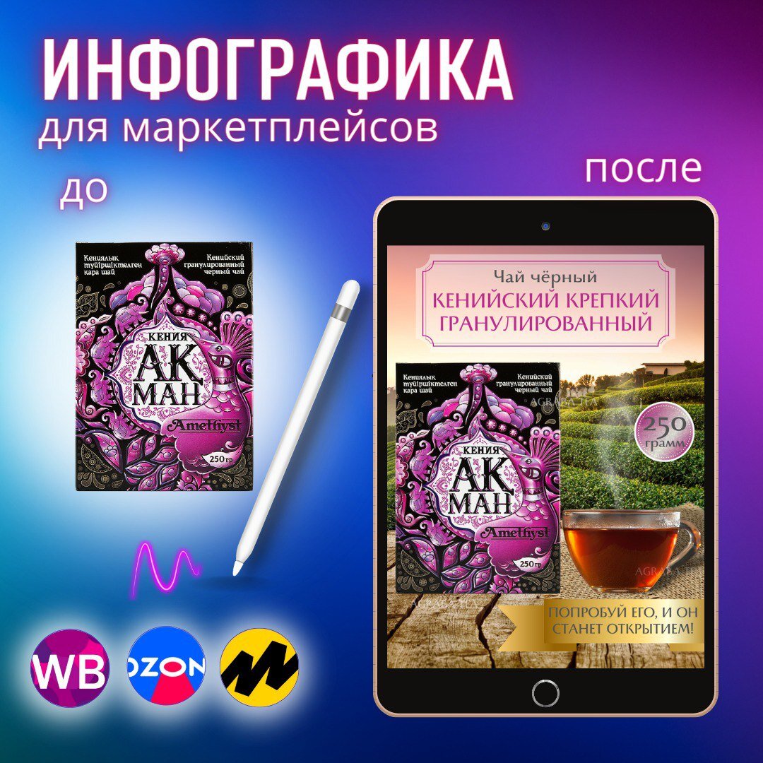 Инфографика на Главное фото для карточки товара