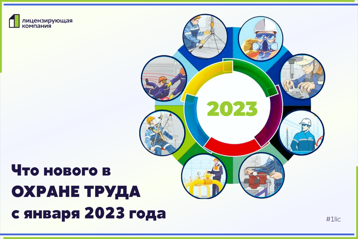 День охраны труда 2023 году. Охрана труда 2023 изменения. Новое по охране труда в 2023 году. Месячник по охране труда в 2023 году. Изменения в законодательстве в области охраны труда в 2023 году.
