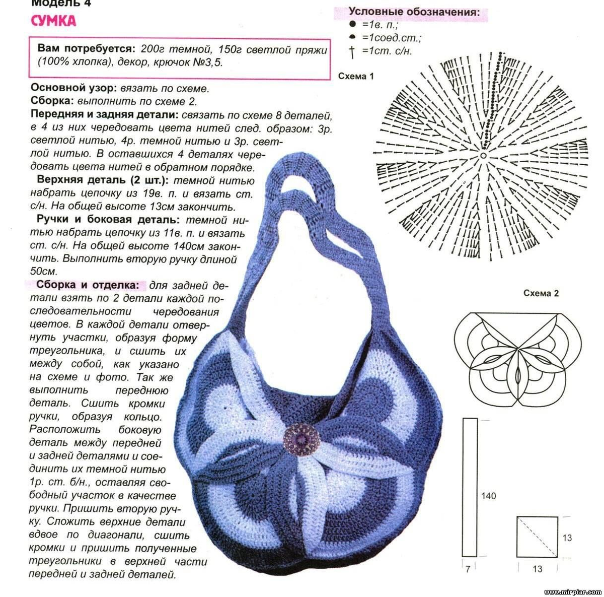 Вязаные сумки со схемой. Вязаные сумки крючком для начинающих с описанием и схемами. Вязание сумок крючком с описанием и схемами для начинающих. Вязание сумочки крючком для начинающих схемы с подробным описанием. Связать летнюю сумочку крючком схемы и описание.