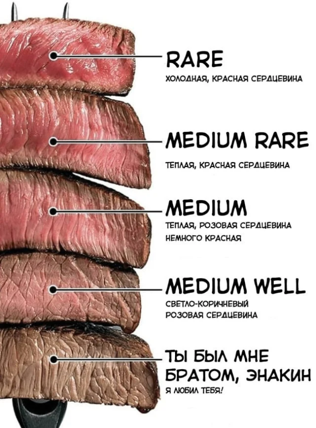 Опять также картинка из тырнетов. Да сколько можно!!!