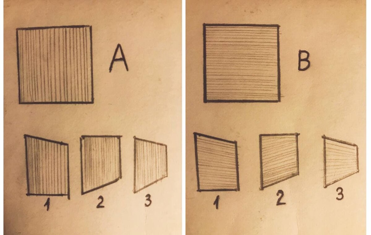 А. Представляет собой вертикальную плоскую грань с штрихами, нанесенными в направлении вертикальных краев В. Представляет собой горизонтальною плоскую грань с штрихами, нанесенными в направлении горизонтальных краев.