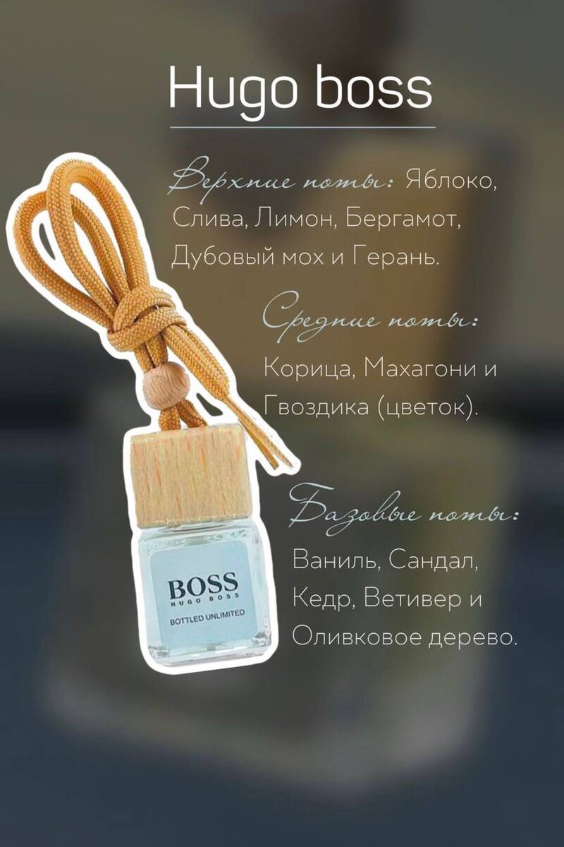 Пример автопарфюма
