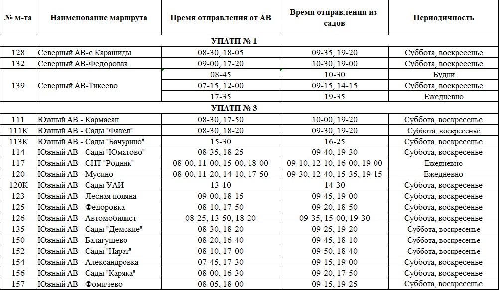 Маршруты автобусов нефтекамск по городу схема