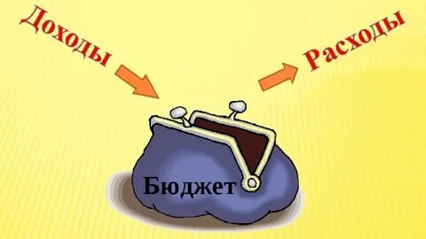 Изображение взято в открытом доступе яндекс картинки