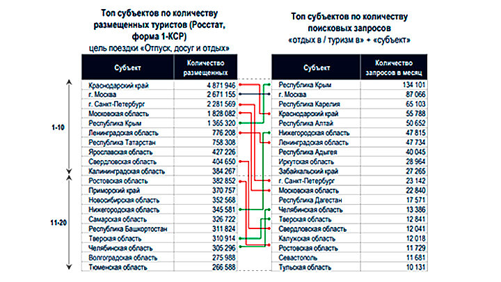 СКРИНШОТ САЙТА HSE.RU 