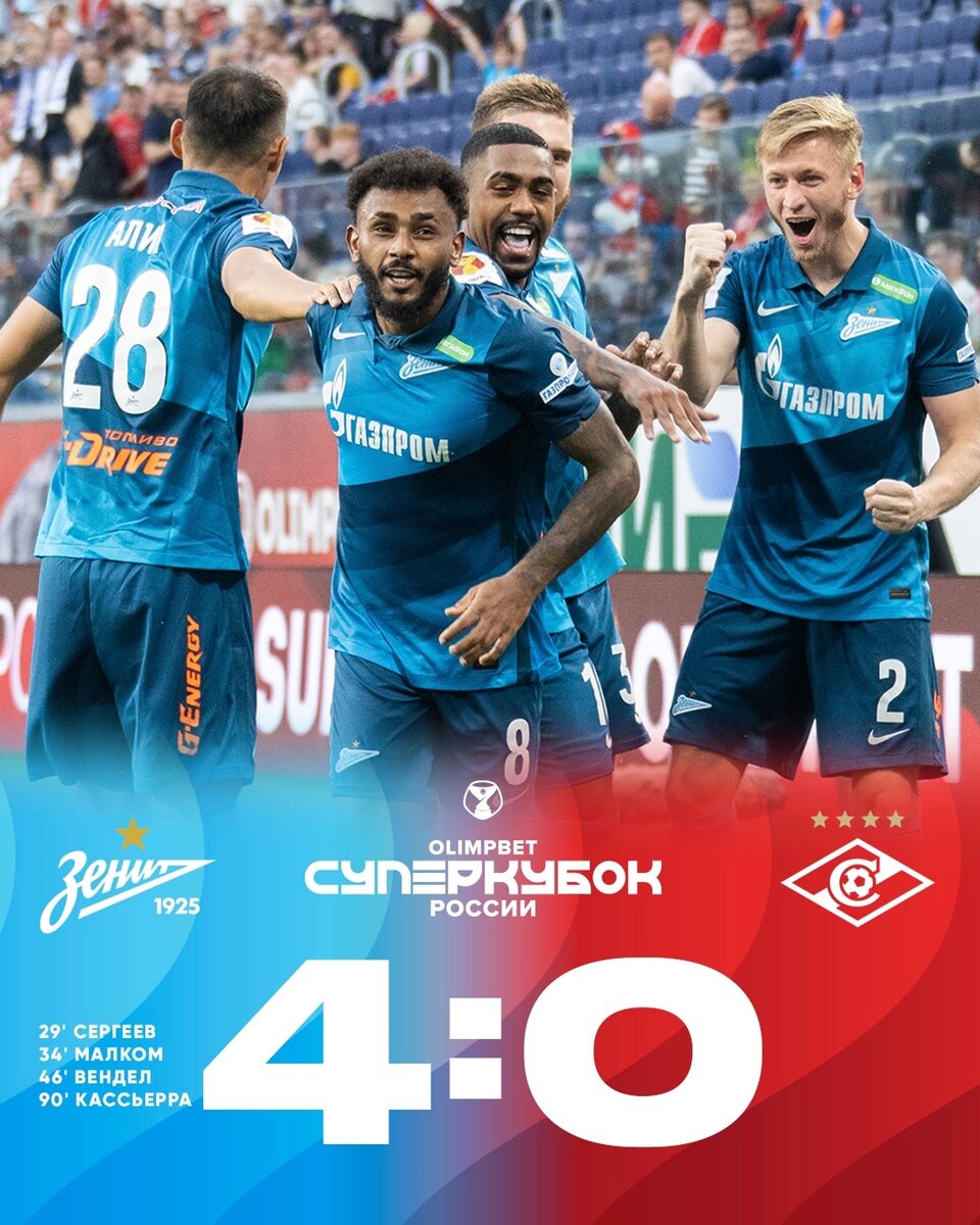 ФК Зенит Суперкубок 2020