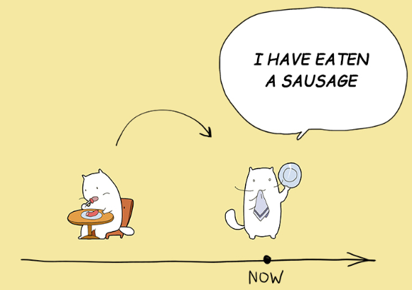 Я съел колбасу.