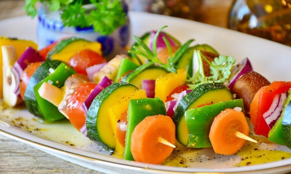 Уравновешенное соотношение pH организма