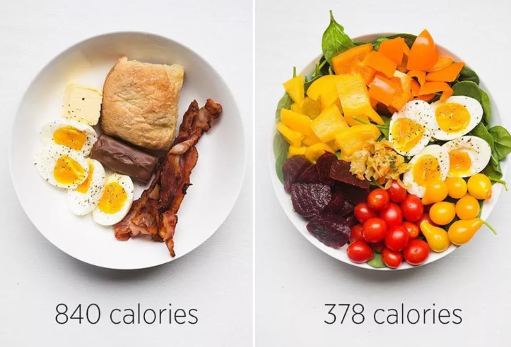 Наглядно на фото показываю что такое калорийная плотность, и почему считать калории недостаточно. Вы просто не выдержите период похудения если будете питаться продуктами с высокой калорийной плотностью.