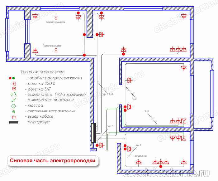 Схема электрики в 3 комнатной квартире