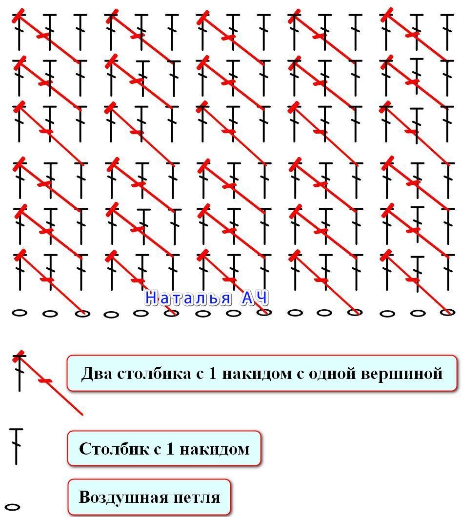 Схема узора крючком