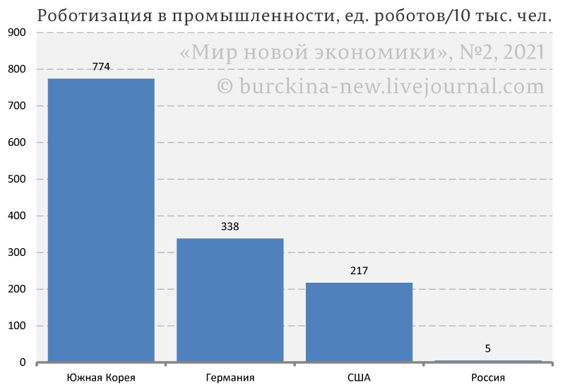 Тэтчер назвала СССР Верхней Вольтой с ракетами, а Путин с галошами 