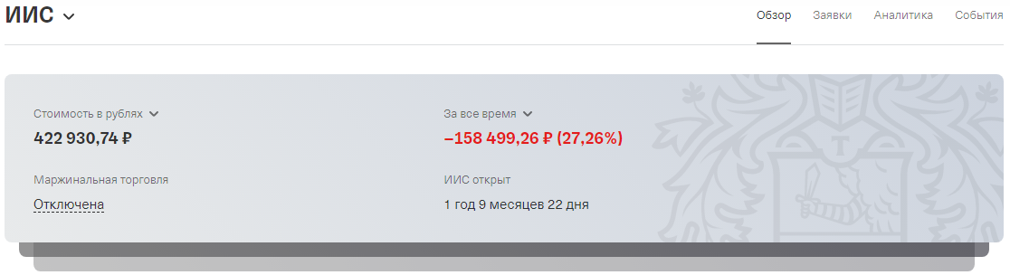 Скрин с личного кабинета Тинькофф на 10.10.2022. Просадка портфеля минус 27%.