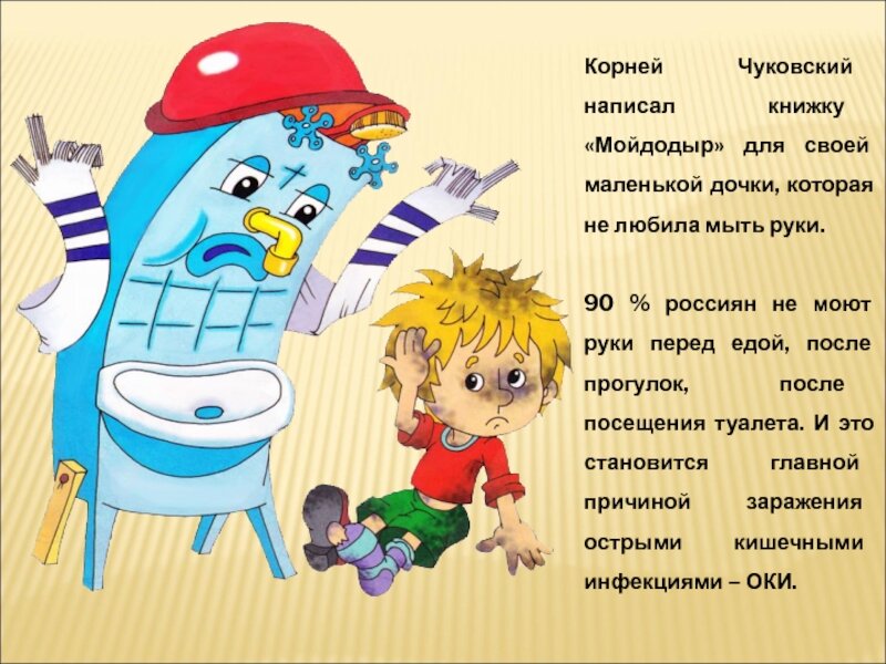 Мыла как пишется правильно. Как правильно мы ь полы. Мыла как пишется правильно. Плакат. Плакат.