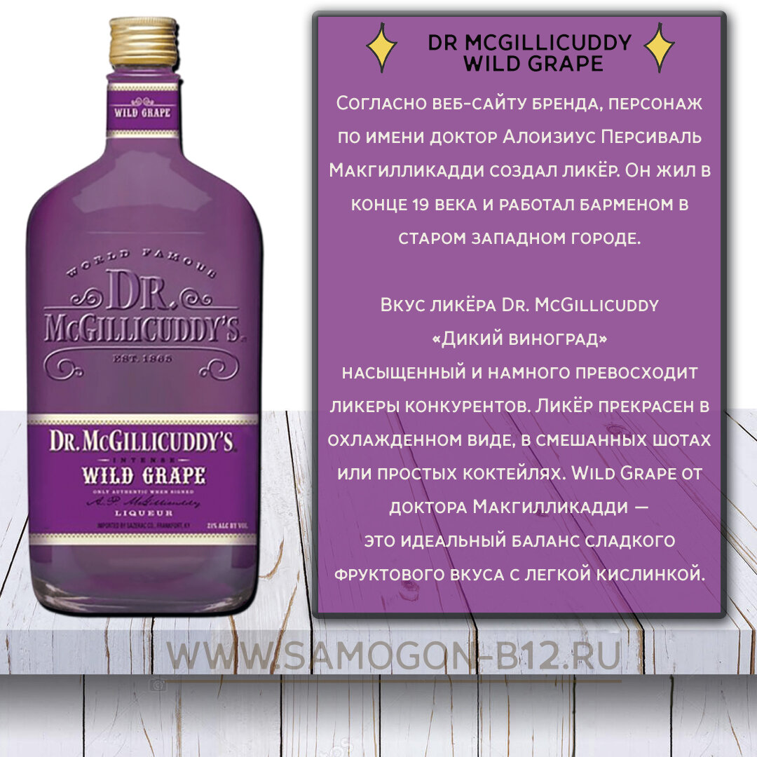 Описание ликёра Dr Mcgillicuddy Wild Grape. Коллаж автора ©