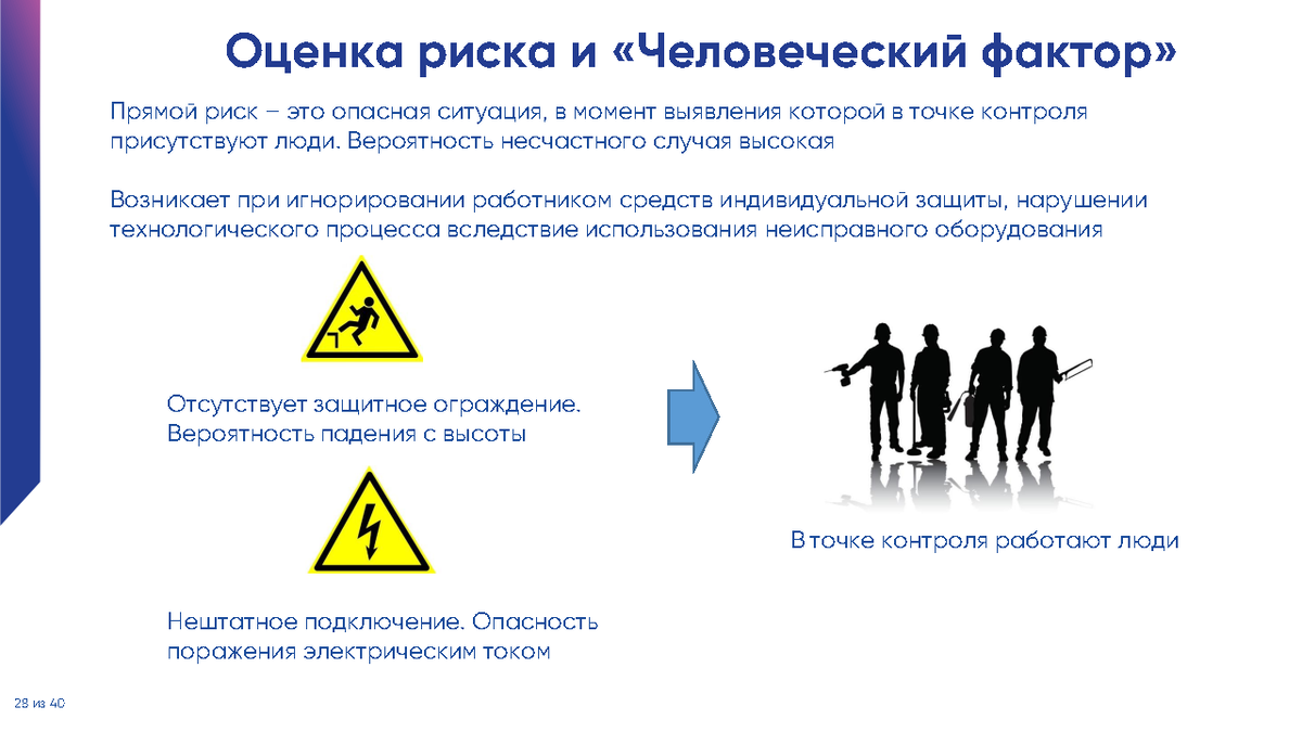 Презентация к вебинару 25.10.22 Шарманов В.В. Система управления охраной  труда. Переход на цифровые сервисы | Университет Минстроя НИИСФ РААСН | Дзен