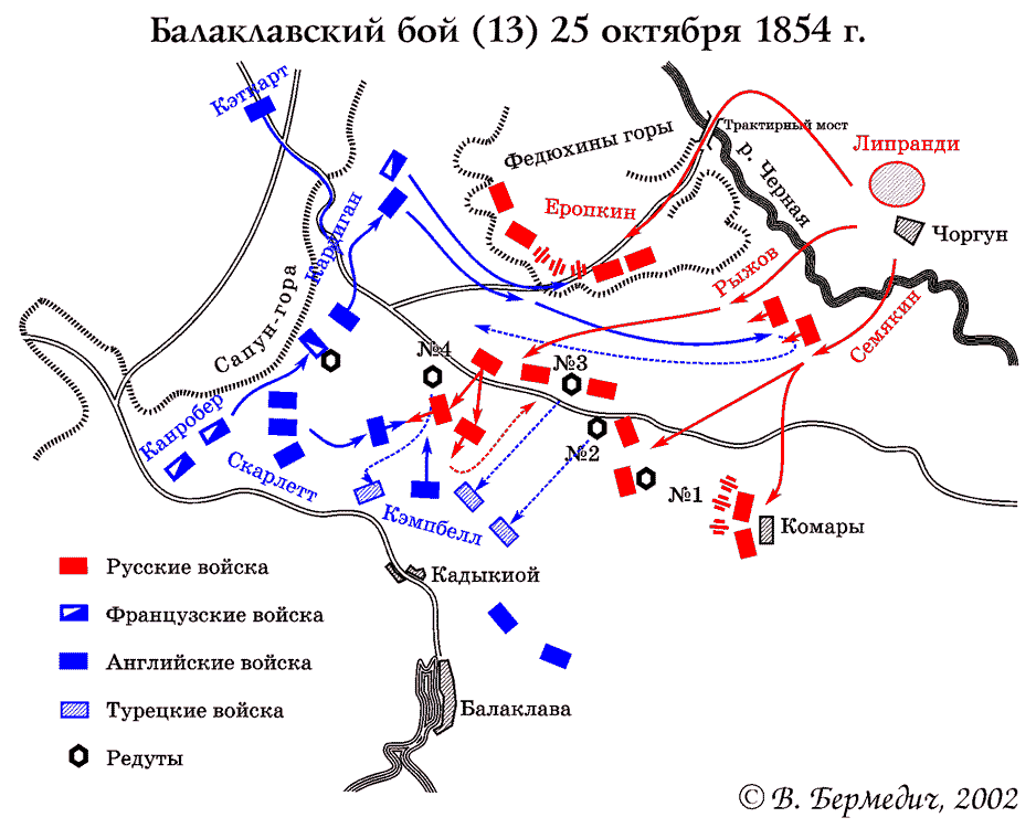 В свободном доступе